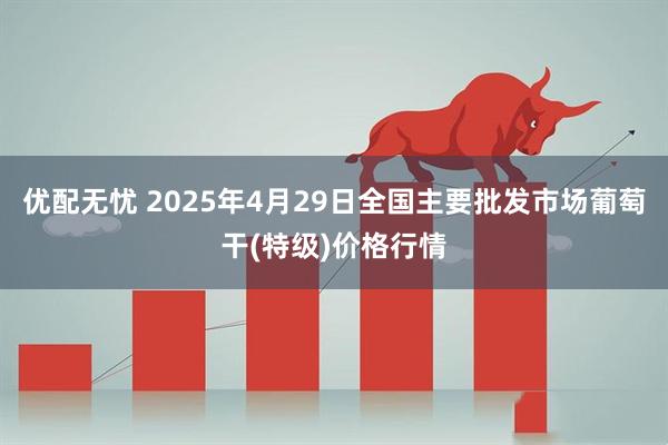 优配无忧 2025年4月29日全国主要批发市场葡萄干(特级)价格行情